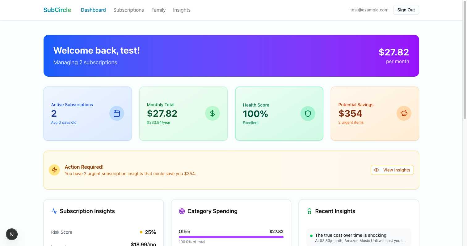 Subcircle dashboard showing subscription overview with monthly totals, health score, and insights